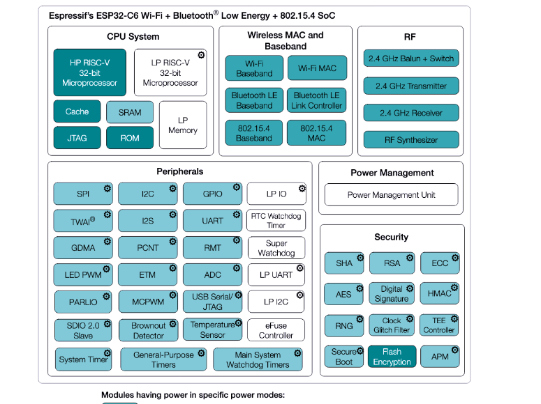 _images/c6-datasheet-simulated.png