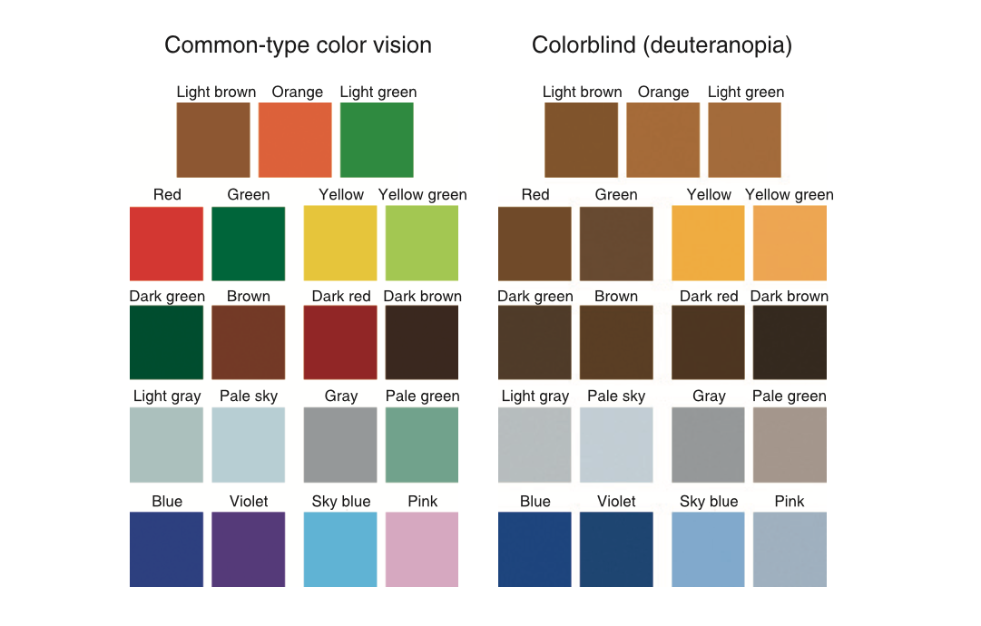 _images/compare-color-visions.png