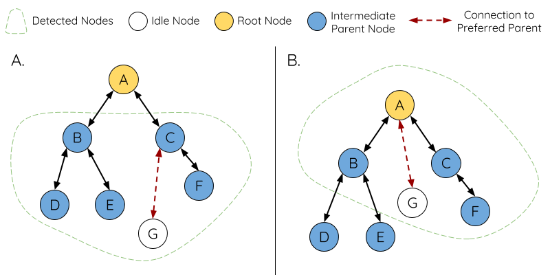 _images/good_color_example.png